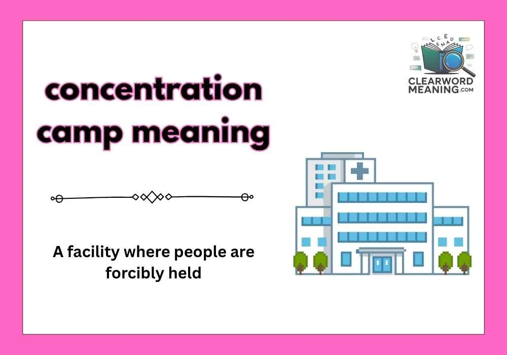 concentration camp meaning