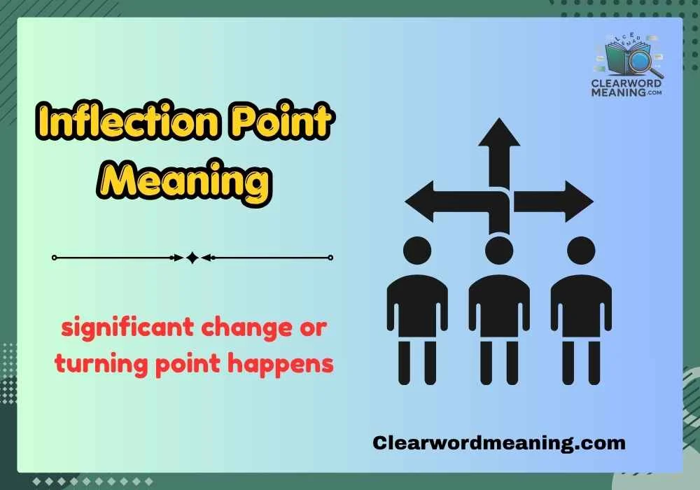 Inflection Point Meaning